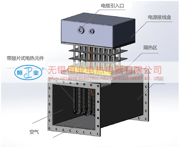 導(dǎo)熱油電加熱器 導(dǎo)熱油電加熱器